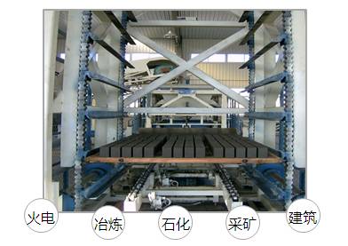 產品種類多、型號全、安全度高、性價比優