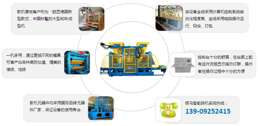 混凝土砌塊機特點一機多用